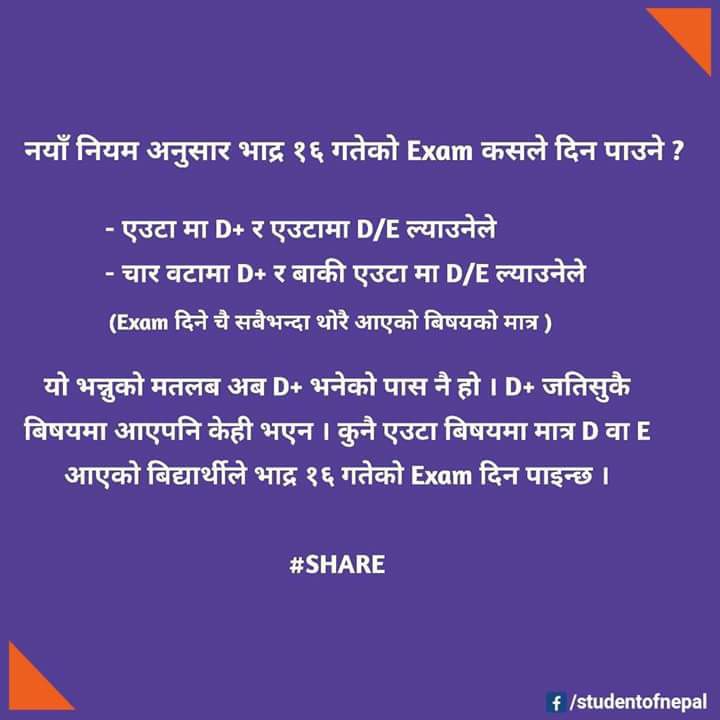 Eligibility Notice about Exam